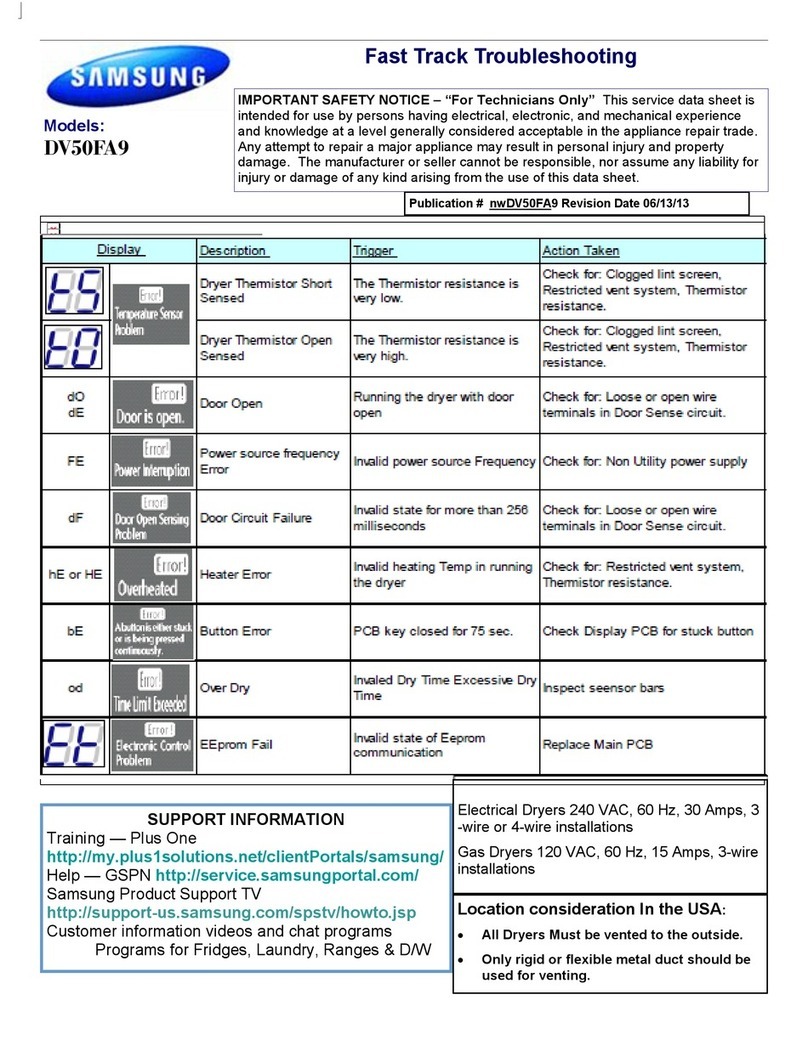 Samsung DV50FA9 User manual