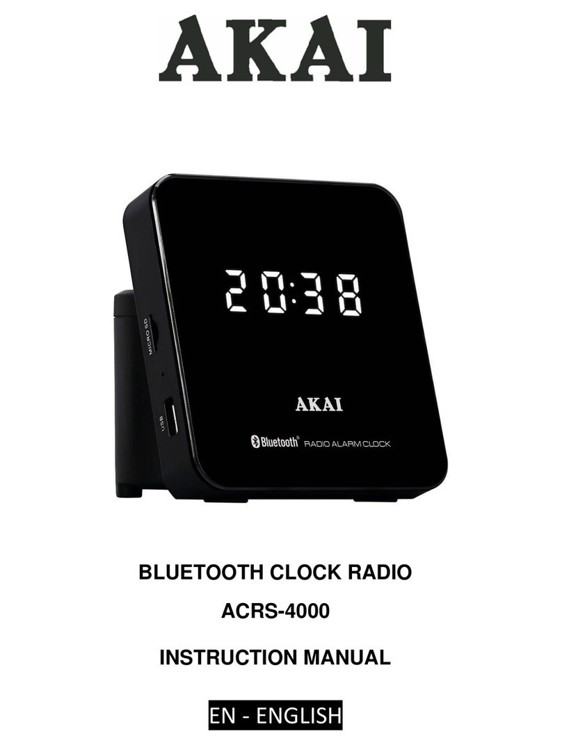Akai ACRS-4000 User manual