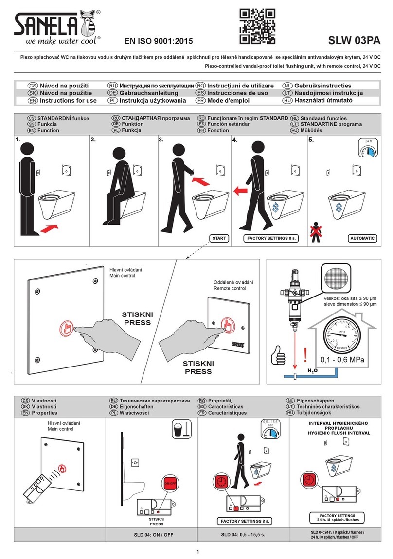 Sanela SLW 03PA Instructions for use