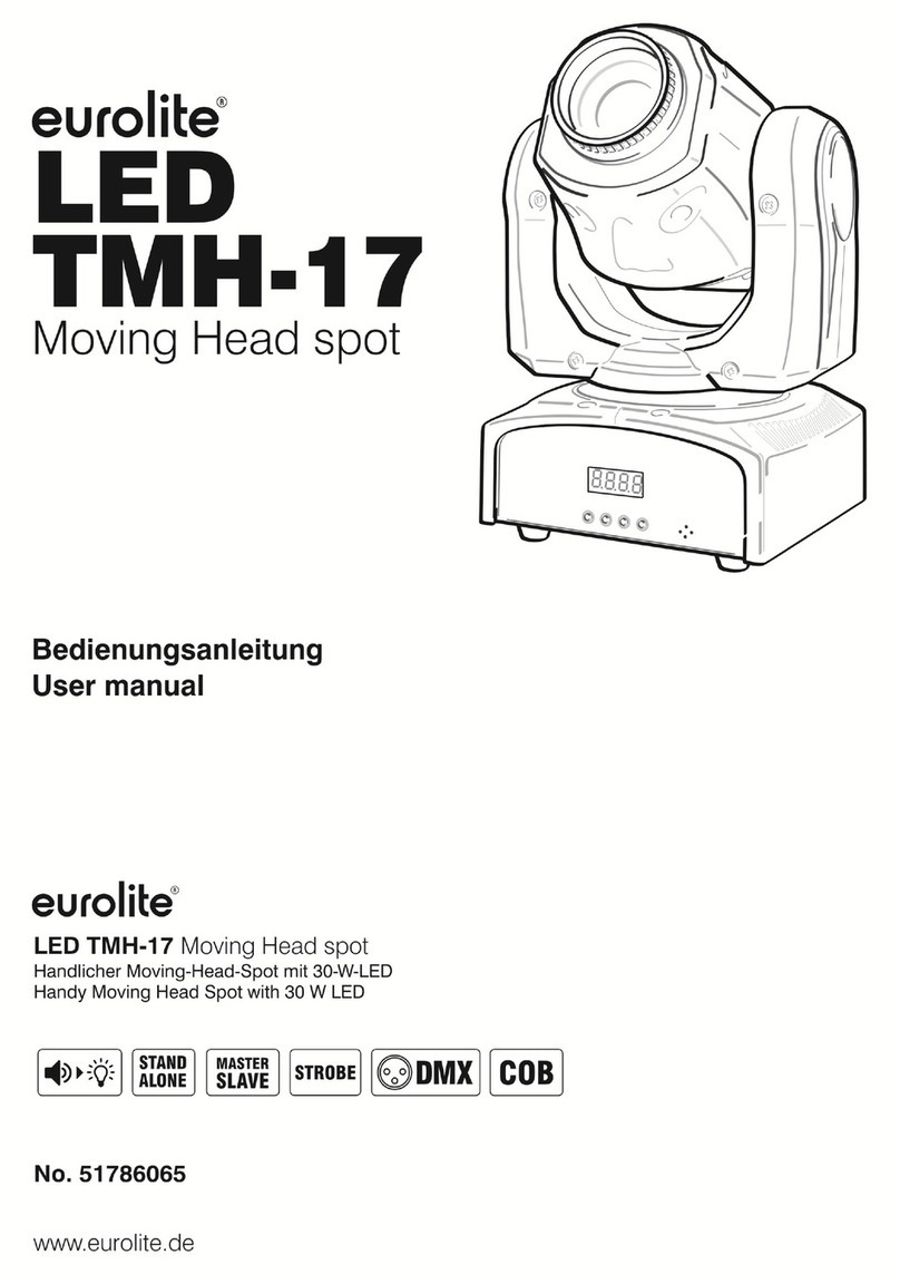 EuroLite LED TMH-17 user manual
