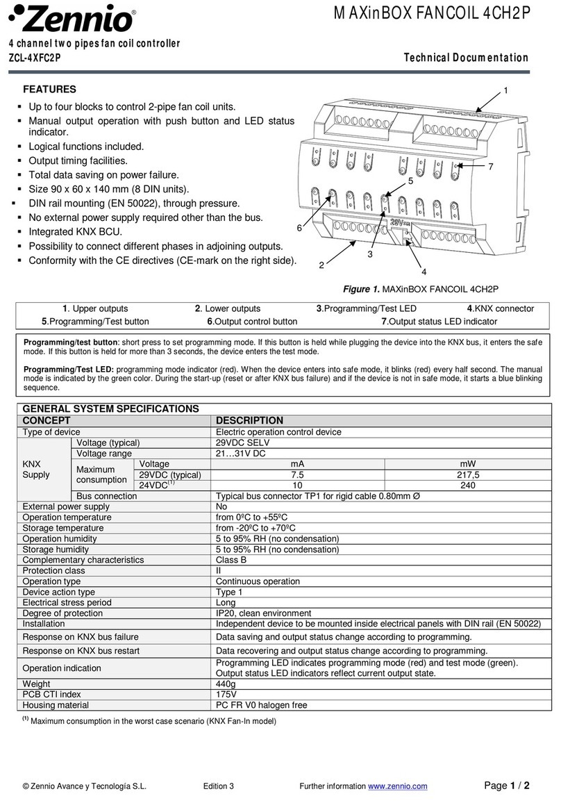 Zennio MAXinBOX FANCOIL 4CH2P Technical documentation Zennio MAXinBOX FANCOIL 4CH2P Technical documentation