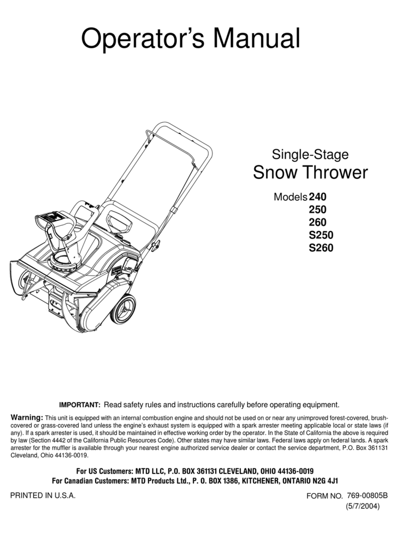 MTD 31A-250-513 User manual