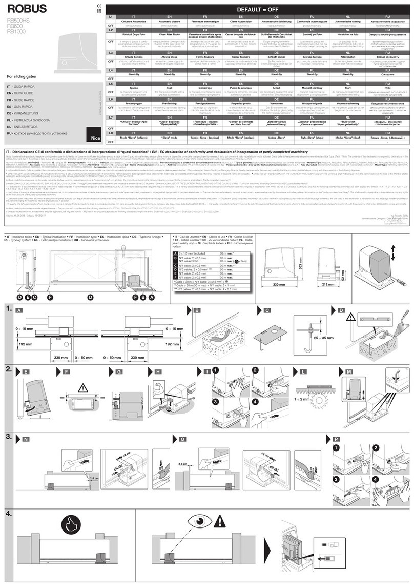 Nice ROBUS RB500HS User manual