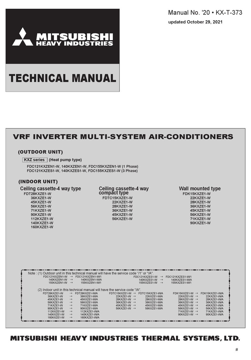Mitsubishi KXZ Series User manual