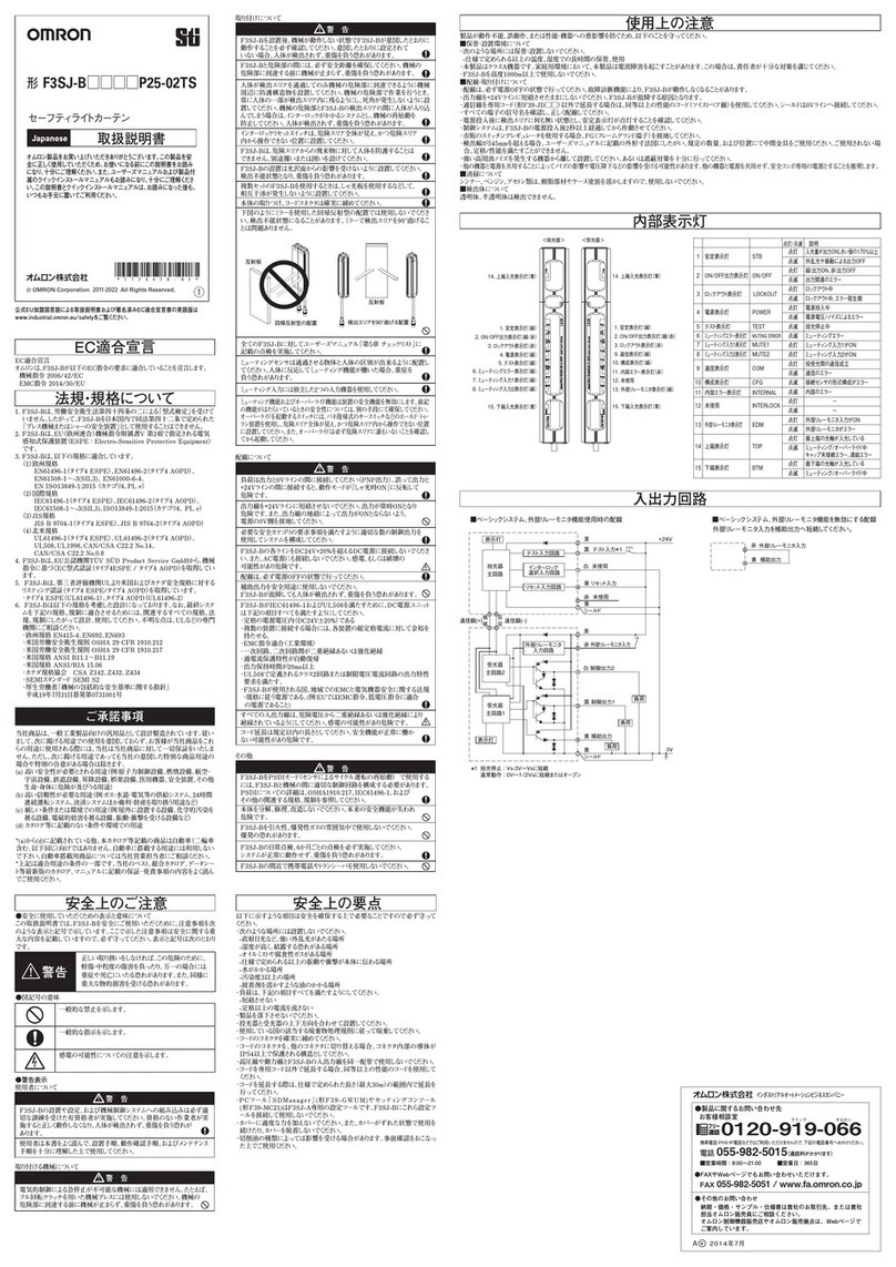 Omron Sti F3SJ-B P25-02TS Series User manual