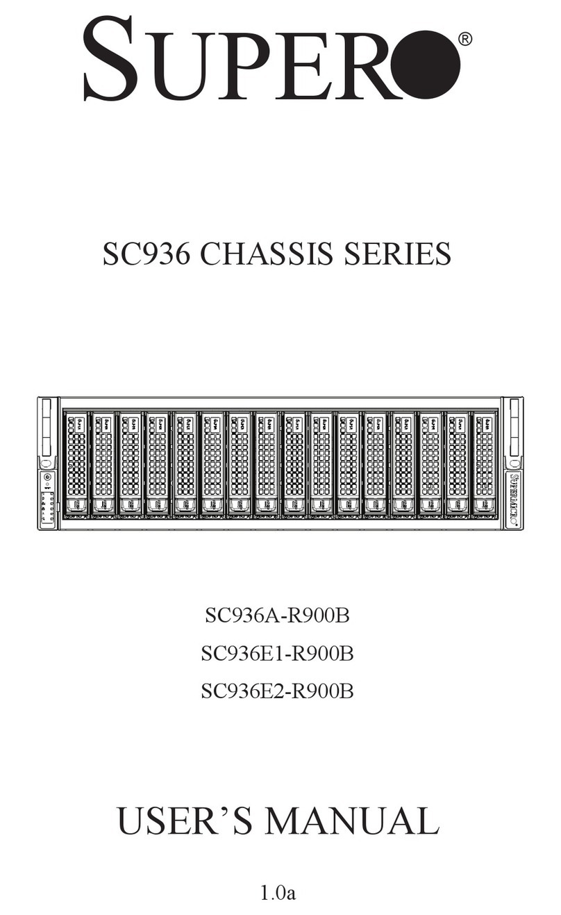 Supero SC936 Series User manual