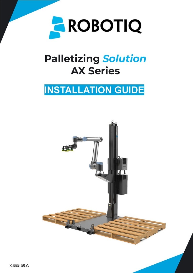 ROBOTIQ AX Series User manual