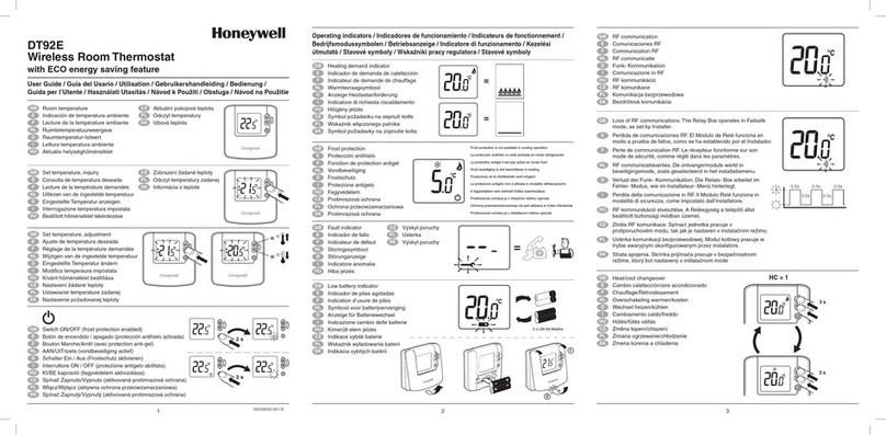Honeywell DT92E User manual
