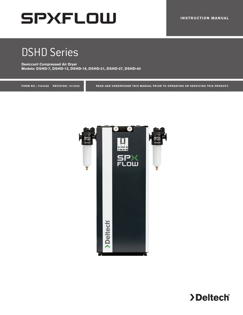 Deltech SPX Flow DSHD Series User manual