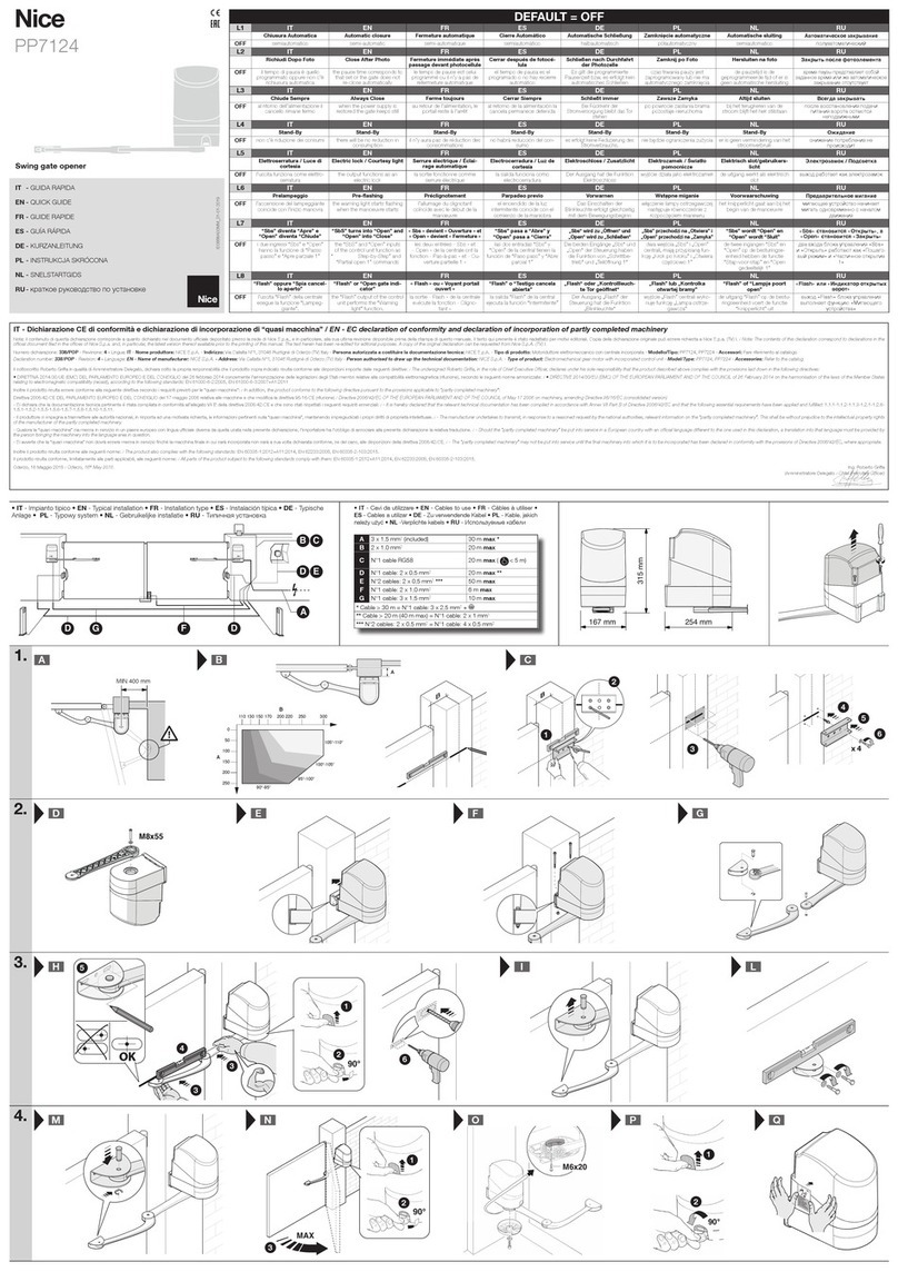 Nice PP7124 User manual