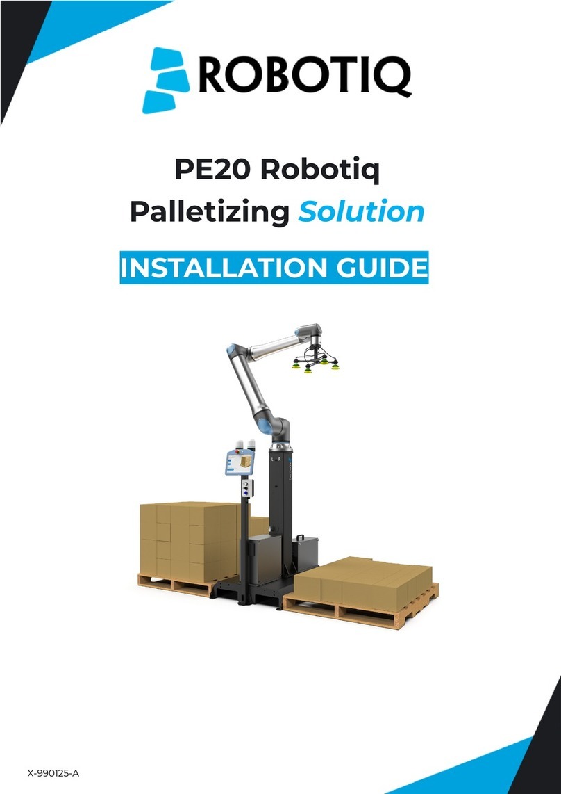 ROBOTIQ PE20 User manual