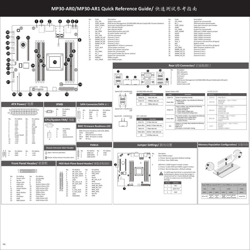 Gigabyte MP30-AR0 Quick reference guide