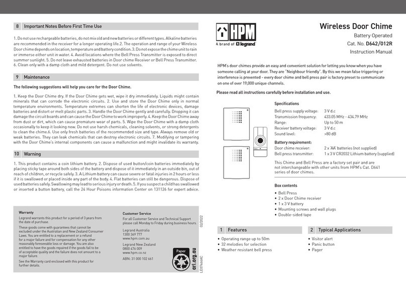 LEGRAND HPM D642/012R User manual LEGRAND HPM D642/012R User manual
