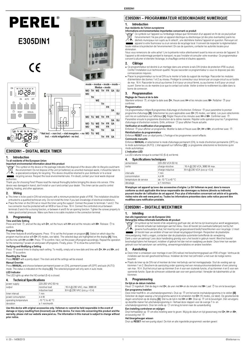 Perel E305DIN1 User manual