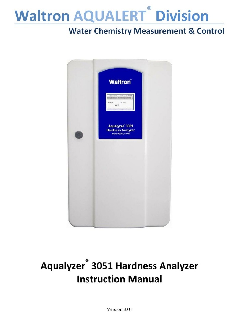 Waltron AQUALERT Aqualyzer 3051 User manual