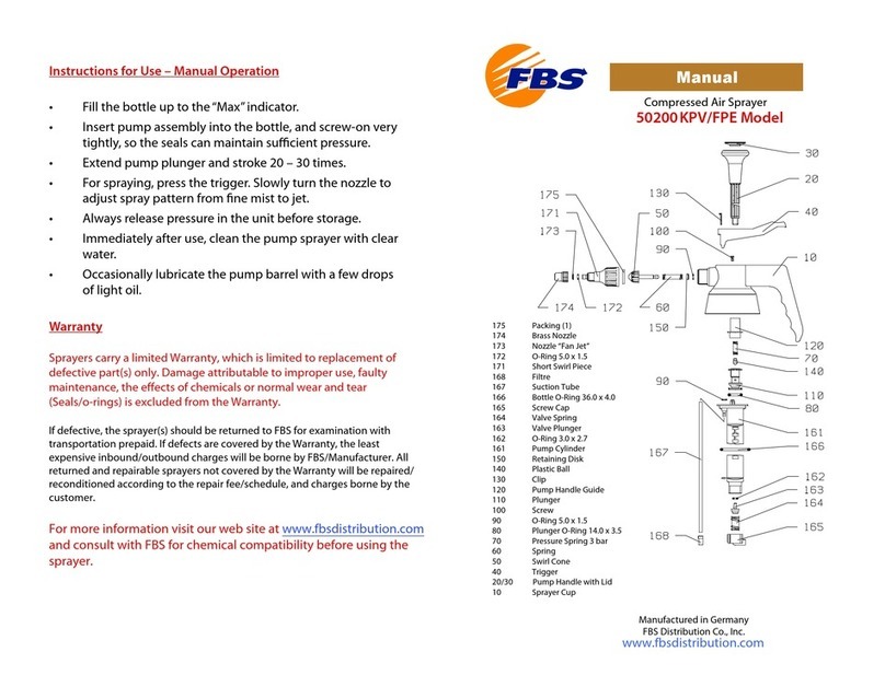 FBS 50200 KPV/FPE manual
