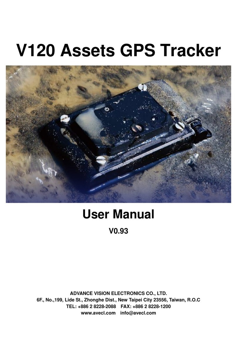 ADVANCE VISION ELECTRONICS V120 user manual