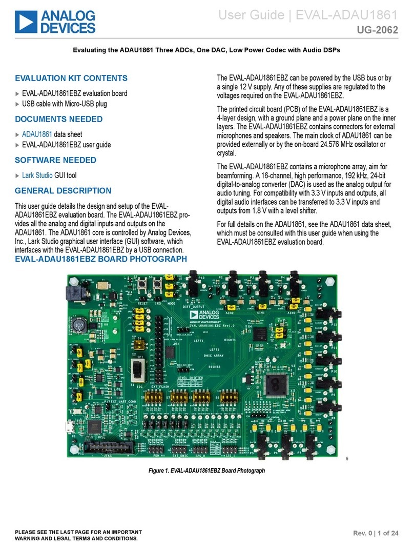 Analog Devices EVAL-ADAU1861 User manual Analog Devices EVAL-ADAU1861 User manual