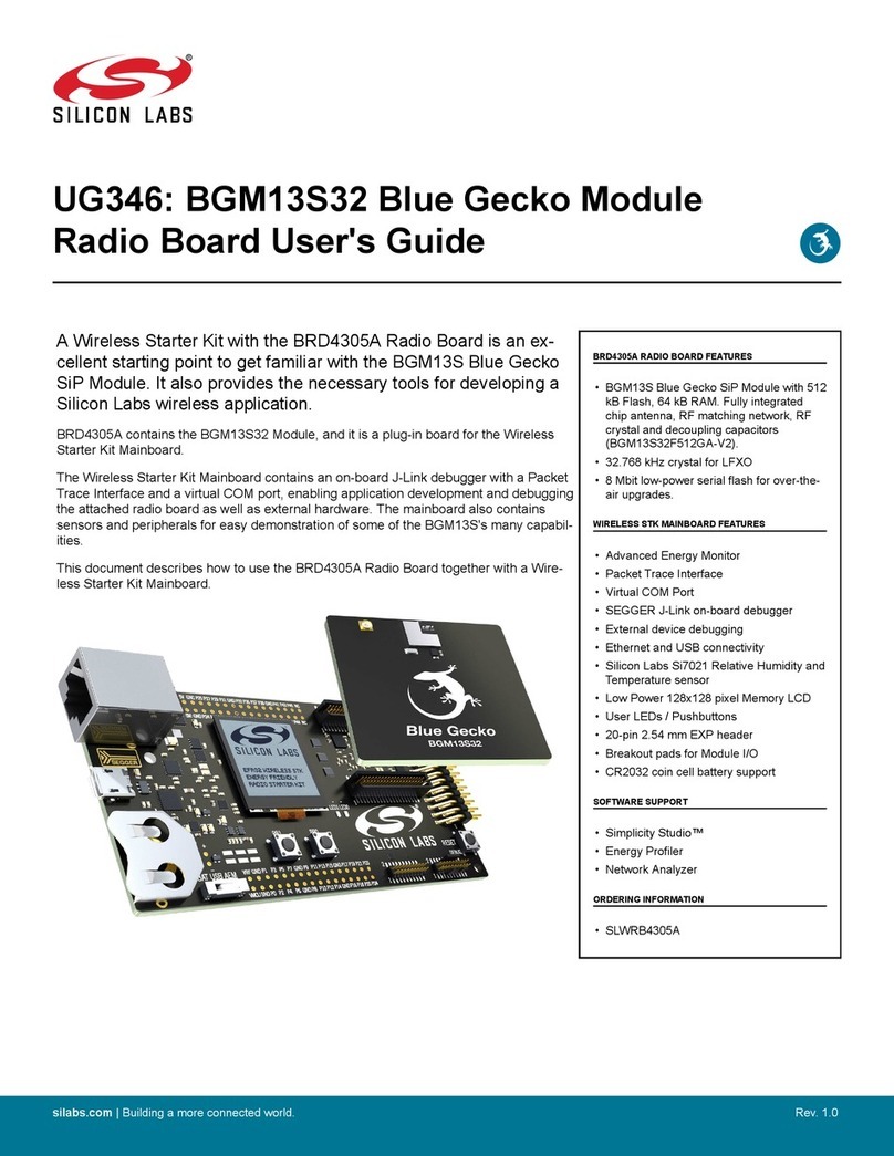Silicon Laboratories UG346: BGM13S32 User manual