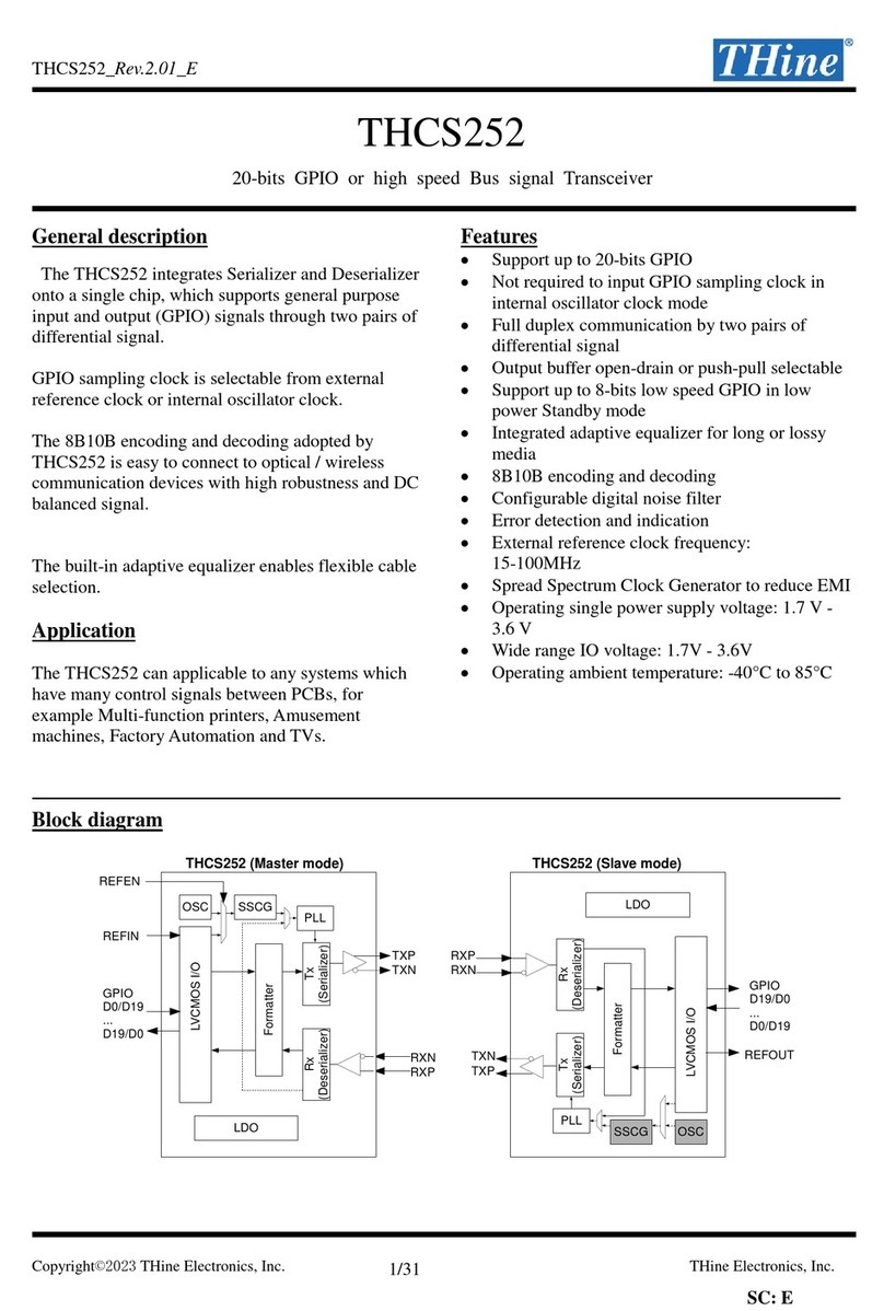 THine THCS252 instruction manual
