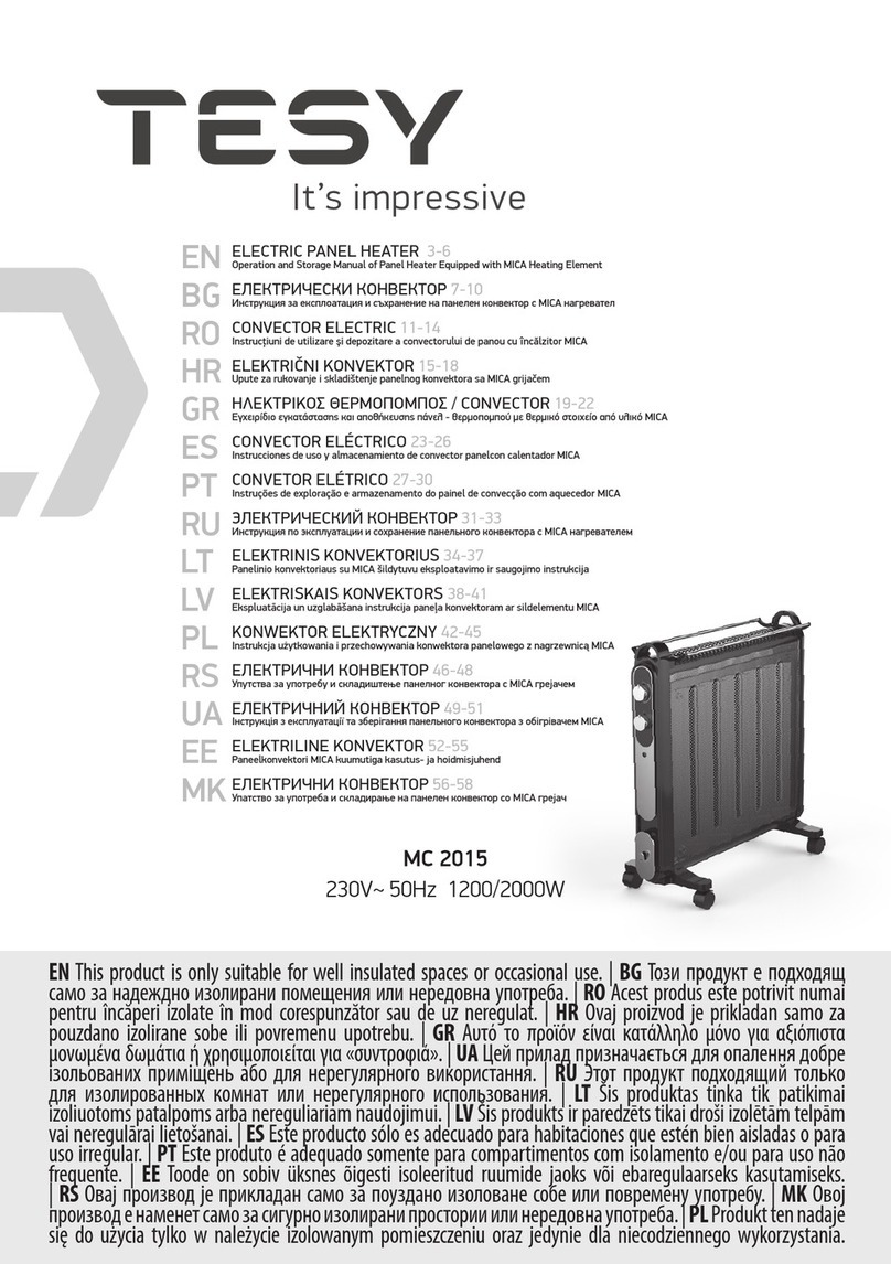 TESY MC 2015 User manual