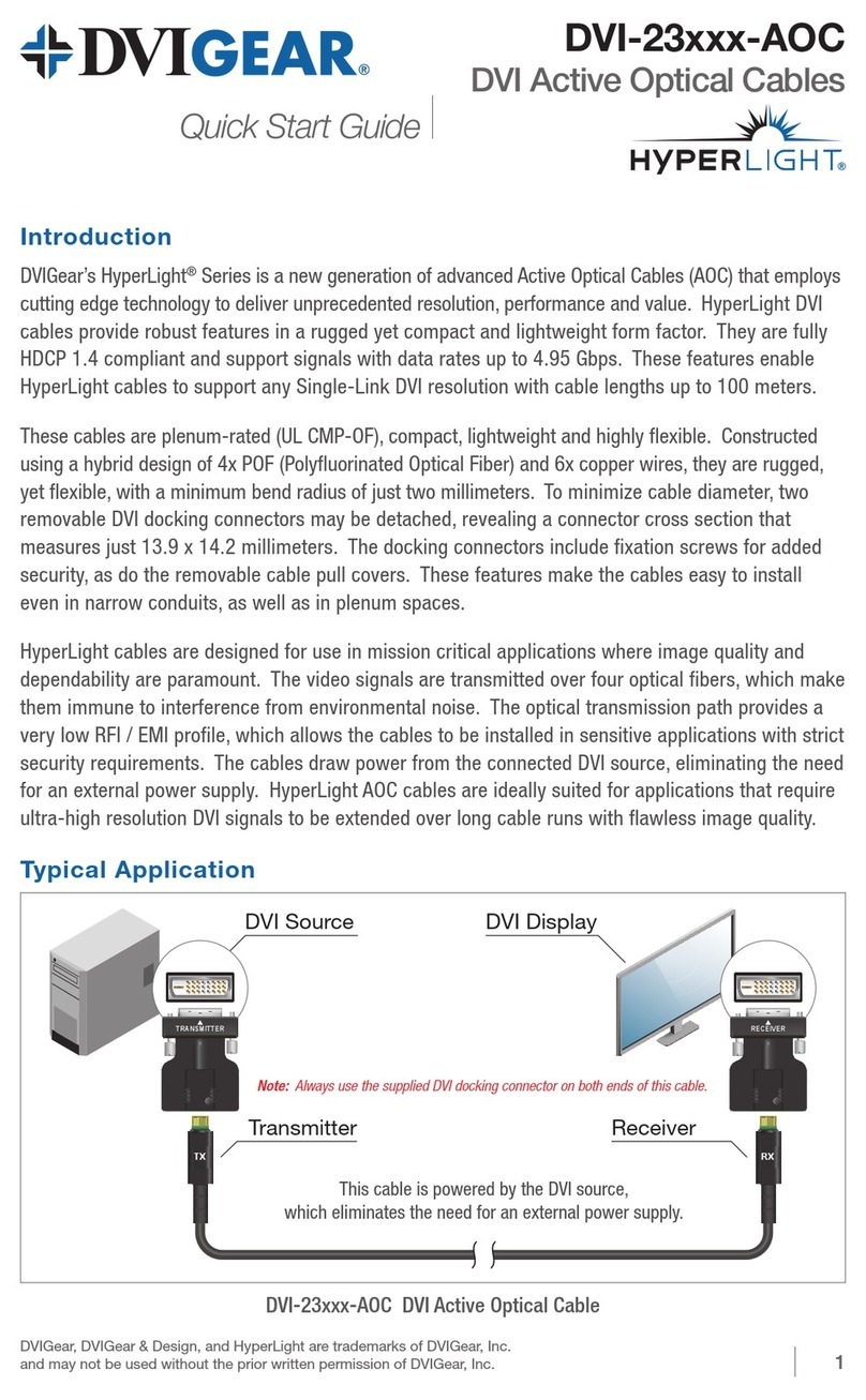 DVIGear HyperLight DVI-23 AOC Series quick start guide