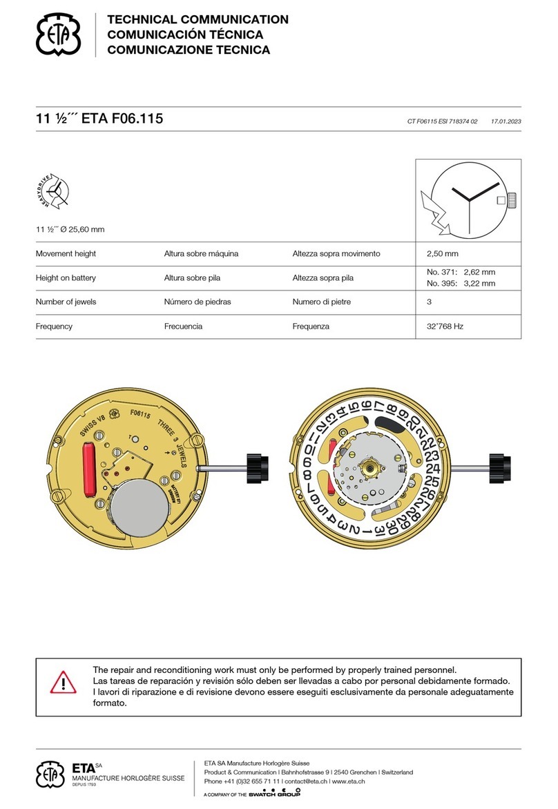 eta F06.115 Technical Communication