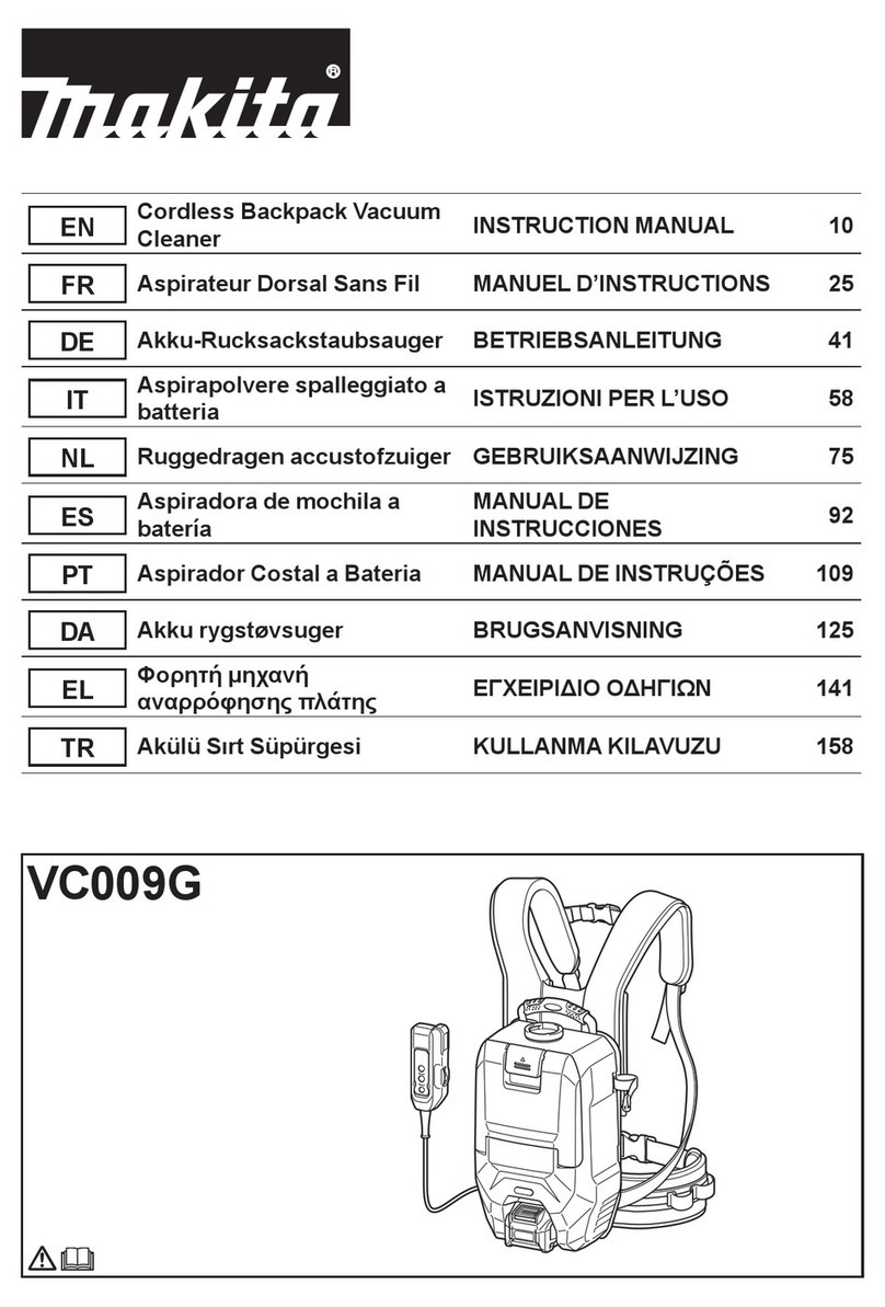 Makita VC009GLM21 User manual