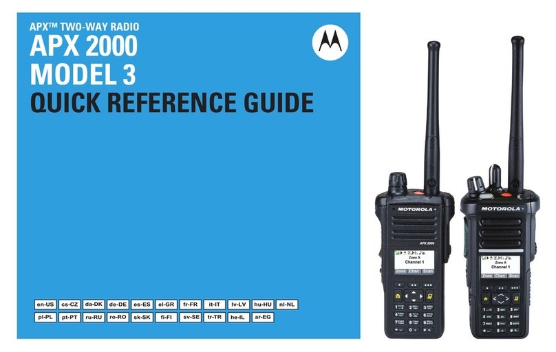 Motorola APX 2000 3 User manual