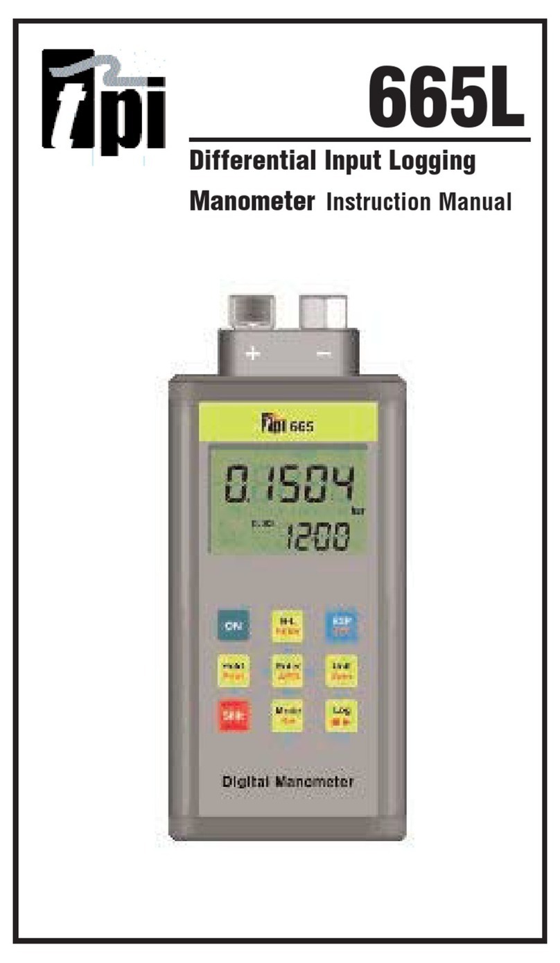 TPI 665L User manual