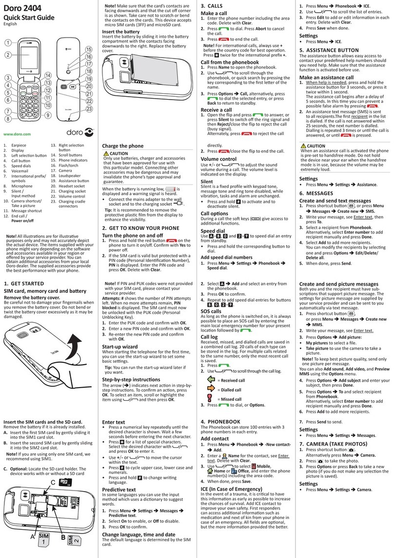 Doro 2404 User manual