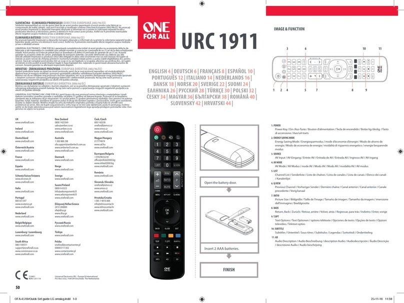 One Forall URC 1911 User manual