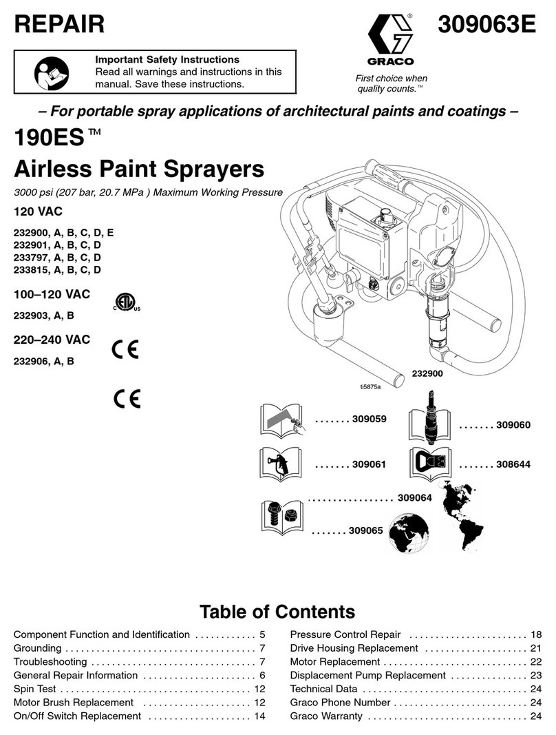 Graco 232903A manual