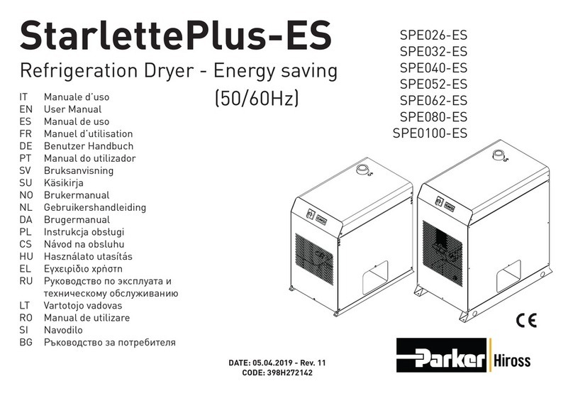 Parker SPE026-ES User manual