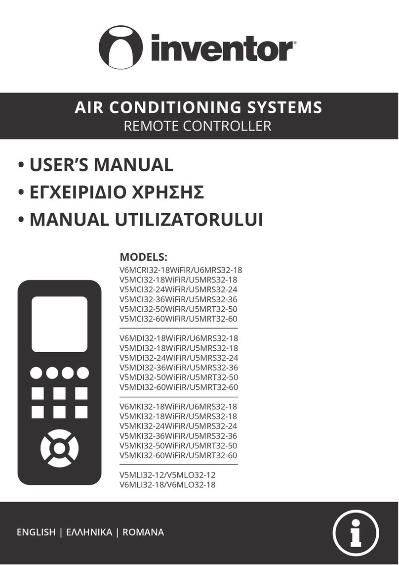 INVENTOR V6MLI32-18/V6MLO32-18 User manual