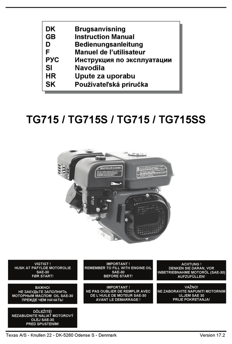 Texas TG715 instruction manual