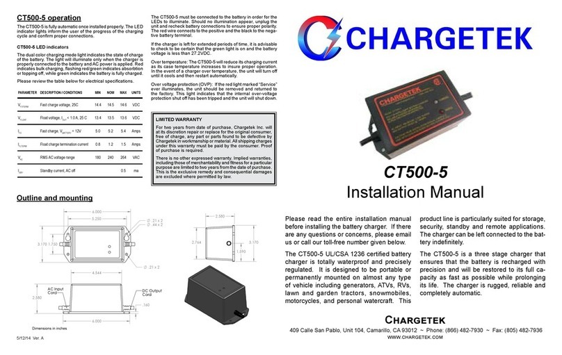 Chargetek CT500-5 User manual
