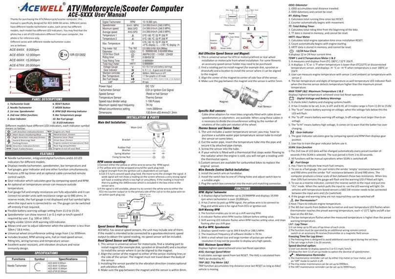 Acewell ACE-6000 Series user manual