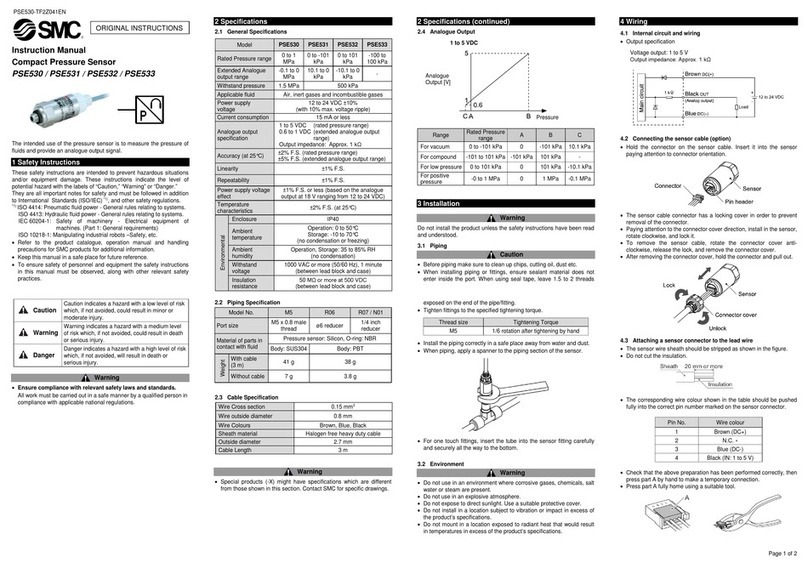SMC Networks PSE531 instruction manual