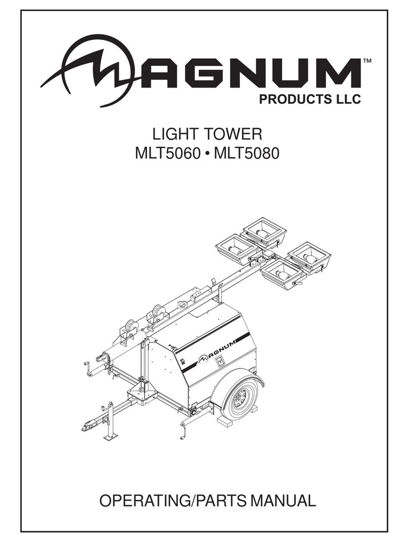Magnum MLT5060 Operating & parts manual