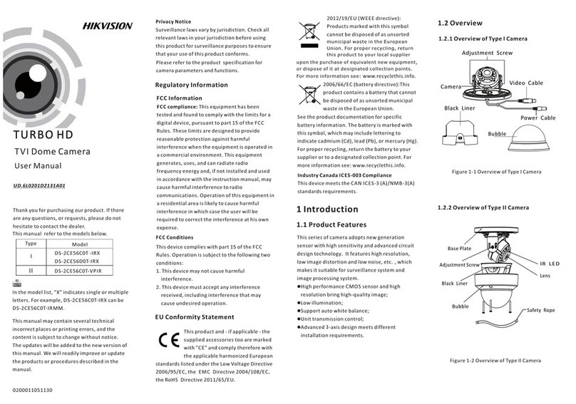 HIK VISION DS-2CE56D0T-IRP User manual