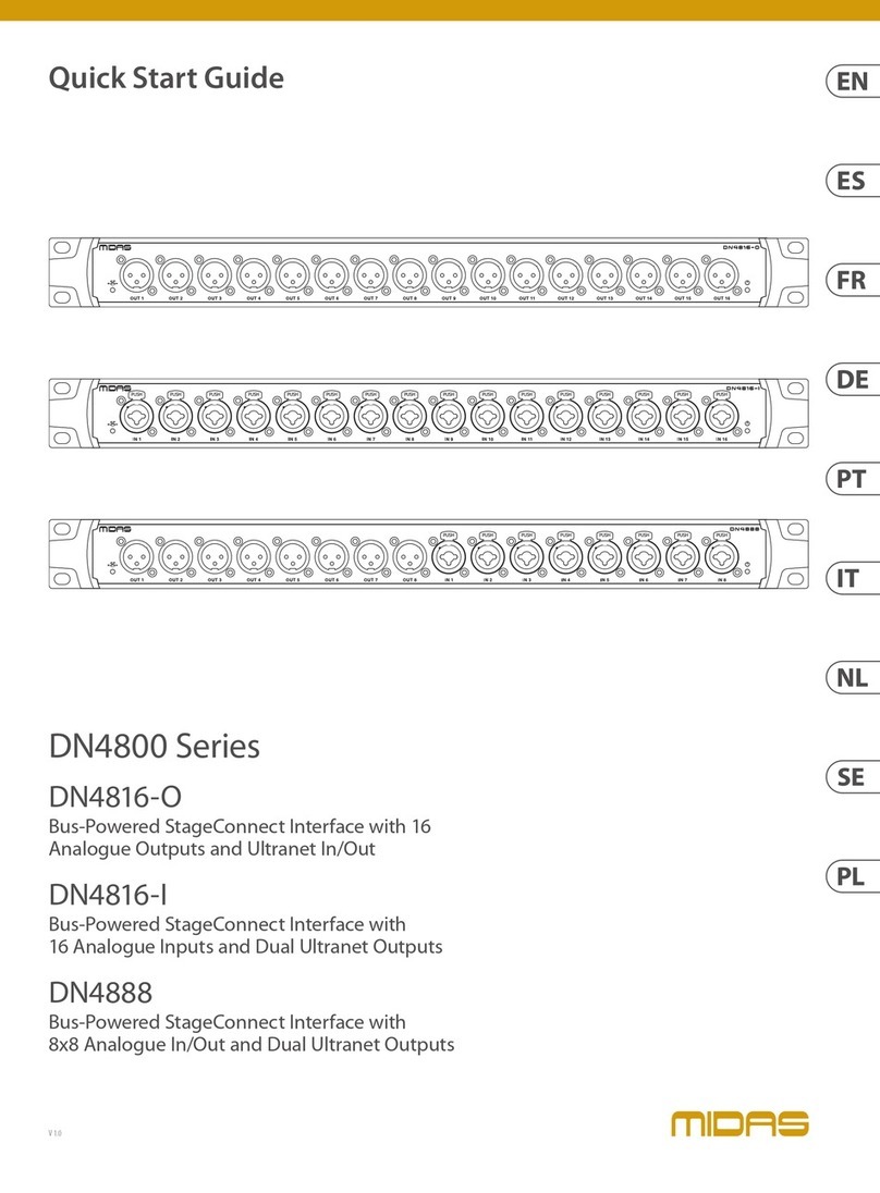 Midas DN4800 Series quick start guide