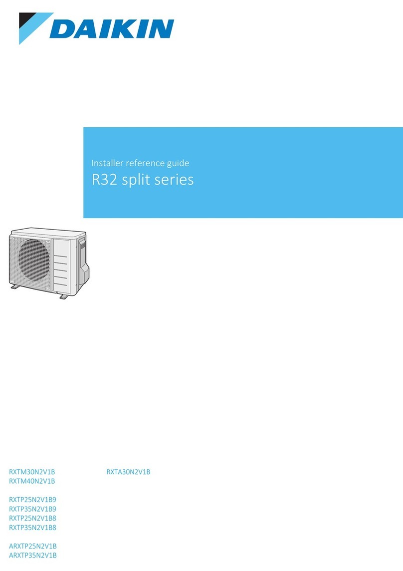 Daikin RXTA-N How to use Daikin RXTA-N How to use