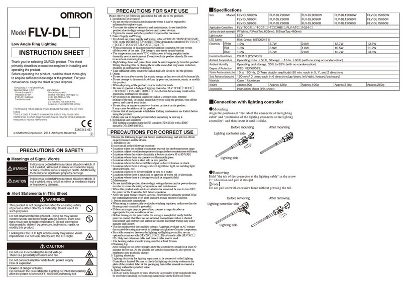 Omron FLV-DL Series User manual