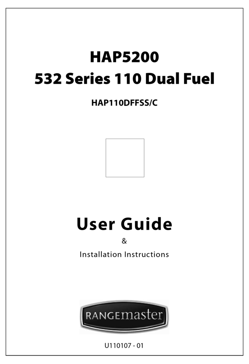 Range Master HAP5200 532 Series User manual