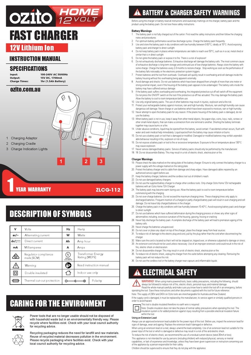 Ozito ZLCG-112 User manual