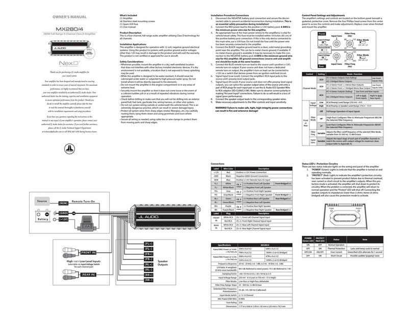 JL Audio NexD MX280/4 owner's manual