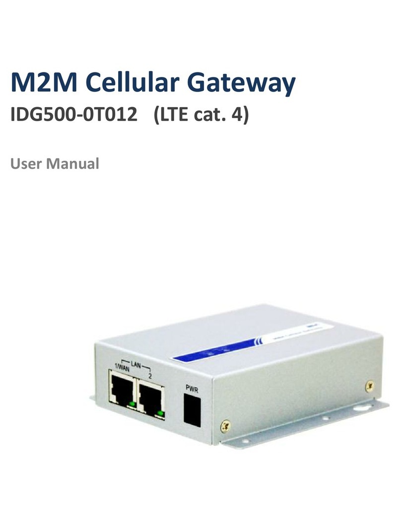 Amit M2M IDG500-0T012 user manual
