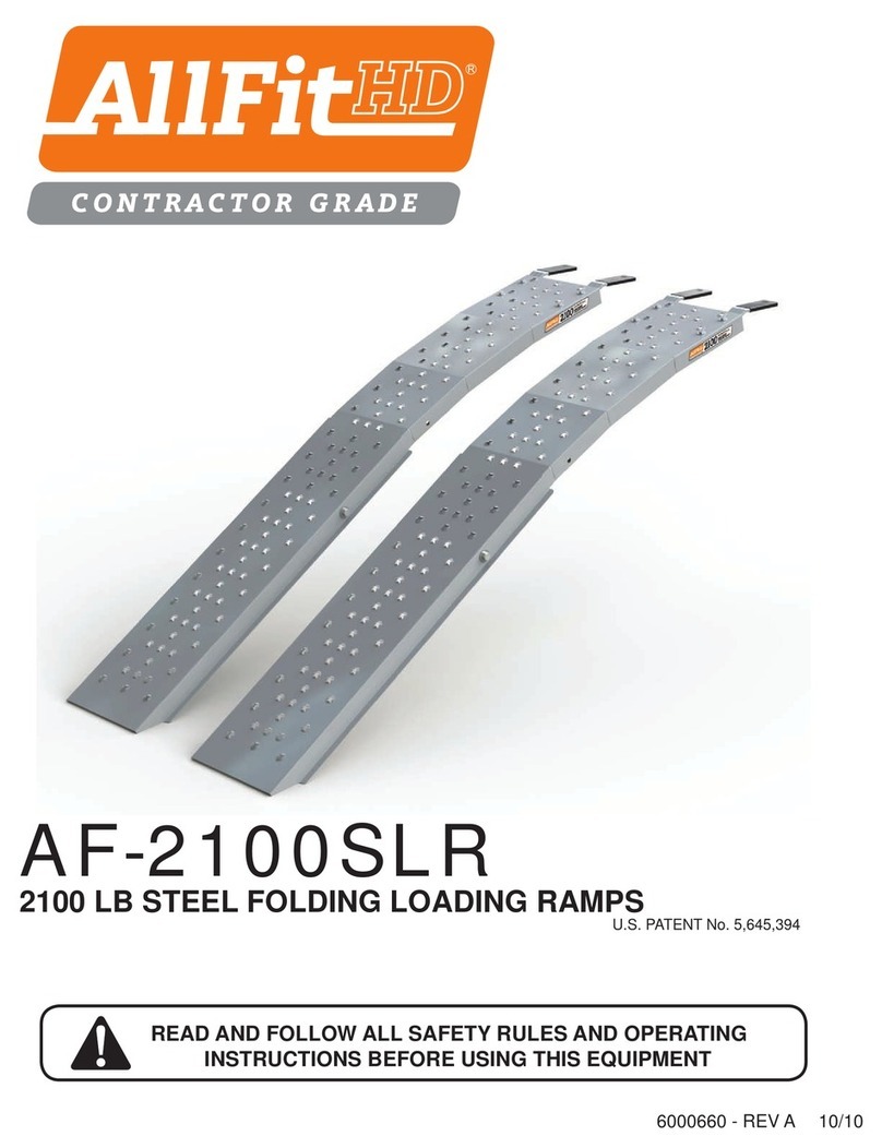 AllFitHD AF-2100SLR quick start guide