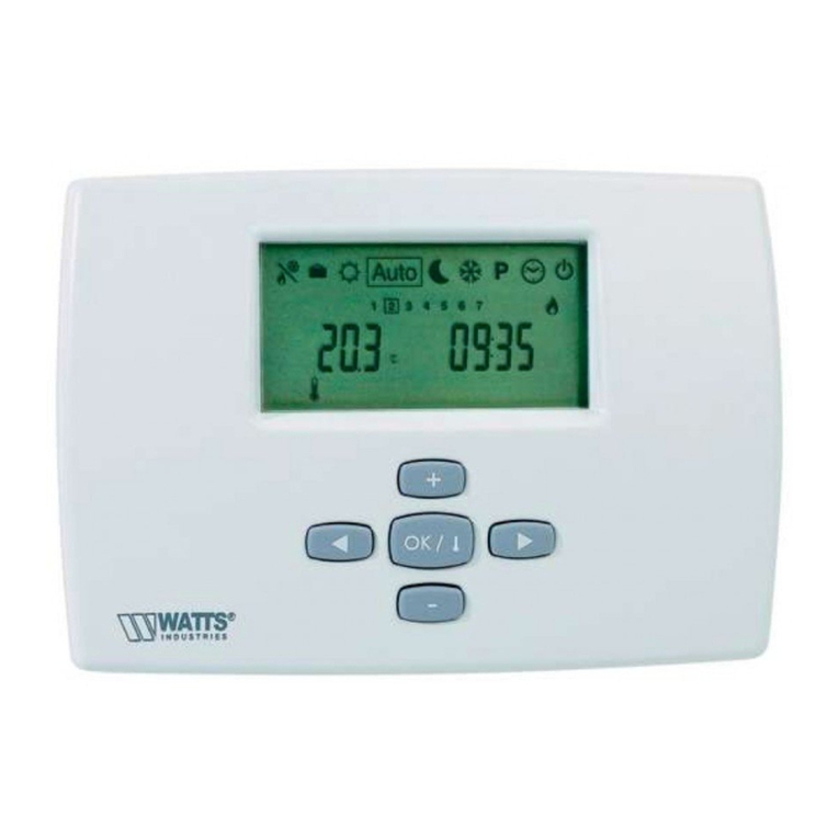 Watts Industries MILUX RF user manual